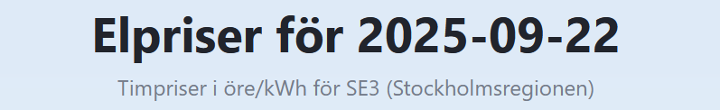Header of the web site showing 'Elpriser för 2025-09-22'